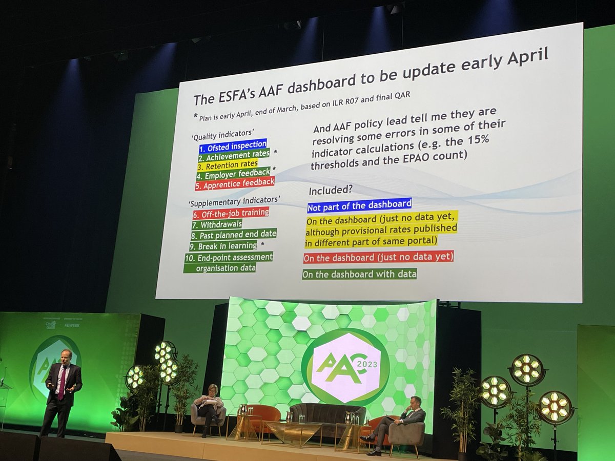 Providers' dashboards should be updated in early April with some more data - but there's still more to do, and should be taken really seriously,  <a href="/NickLinford/">Nick Linford</a> says