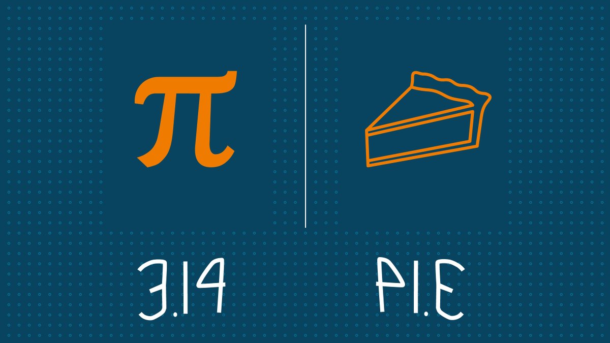 Happy #PiDay, everyone!🤗Pi Day is celebrated on March 14 by #maths lovers around the world because when written out 3/14, the date corresponds to the first three digits of the mathematical constant π. Regardless how you look at π – it’s infinitely &amp; irrationally delicious!😁😋