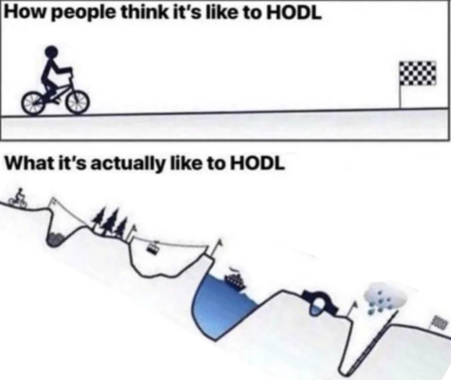 AltcoinDaily's tweet photo. Fixed it ⬇️ $BTC $ETH $SOL https://t.co/ThfJH5UpuT