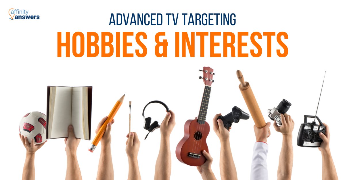 AffinityAnswers's tweet image. The future of Advanced TV Targeting is here! 🔮✨

Check it out → bit.ly/3CEdxWo