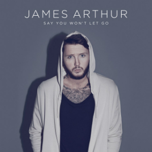 thevkndstreams's tweet photo. .@theweeknd's "Starboy" has surpassed @JamesArthur23 's “Say You Won't Let Go” and is now the 14th Most Streamed song in Spotify history.
-It is now 3rd most streamed song of 2016. https://t.co/K9gQnRZ6dt