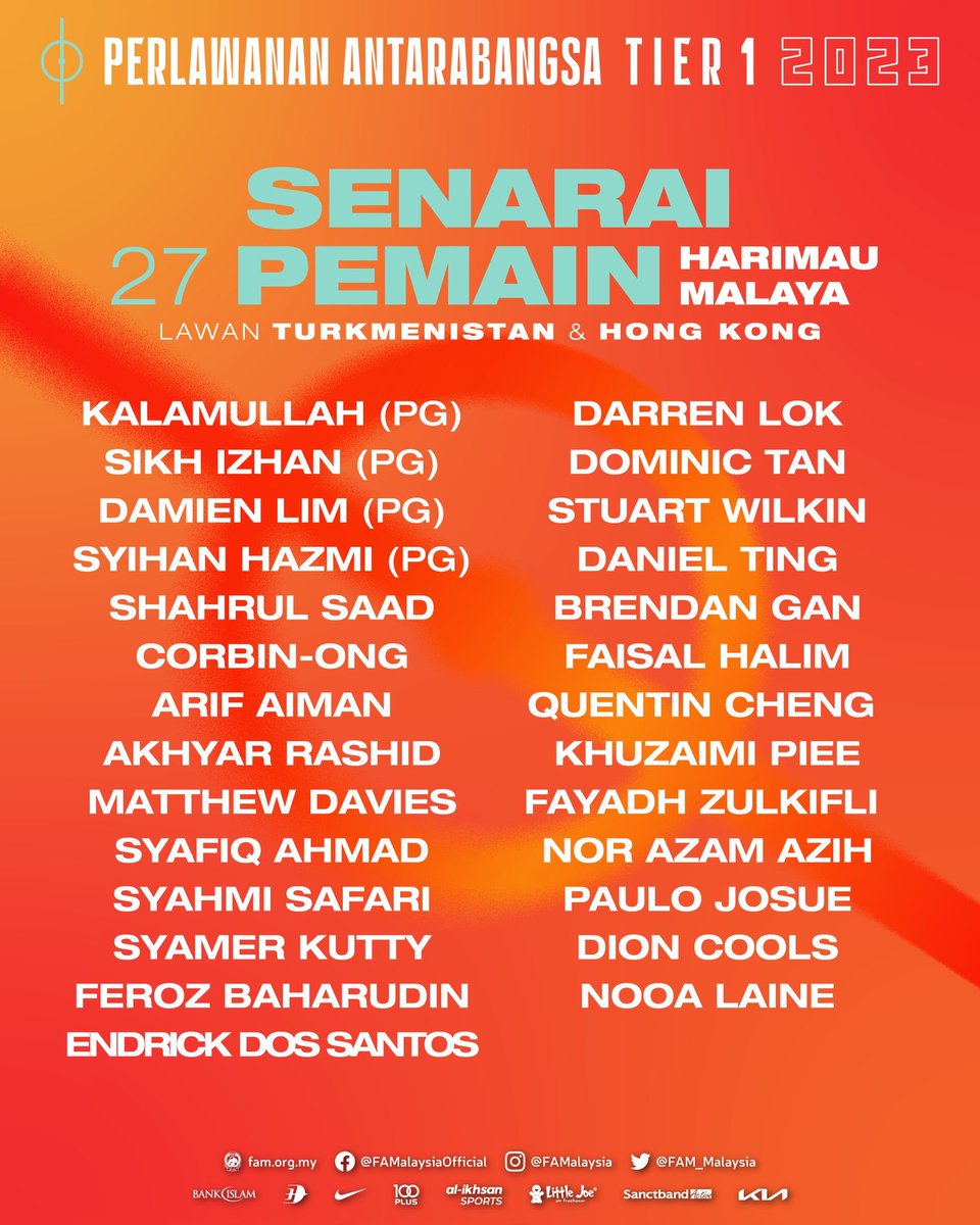 Team Malaysia (@teammsia) on Twitter photo Panggilan kebangsaan! π²πΎπ¨
Ada beberapa nama-nama baru yang menarik perhatian. π Kem latihan pusat skuad #HarimauMalaya ini akan bermula pada 18 Mac di pusat latihan berpangkalan di Johor Bahru. #KamiTeamMalaysia
πΈ: <a href="/FAM_Malaysia/">FA Malaysia</a> Panggilan kebangsaan! π²πΎπ¨
Ada beberapa nama-nama baru yang menarik perhatian. π Kem latihan pusat skuad #HarimauMalaya ini akan bermula pada 18 Mac di pusat latihan berpangkalan di Johor Bahru. #KamiTeamMalaysia
πΈ: <a href="/FAM_Malaysia/">FA Malaysia</a>