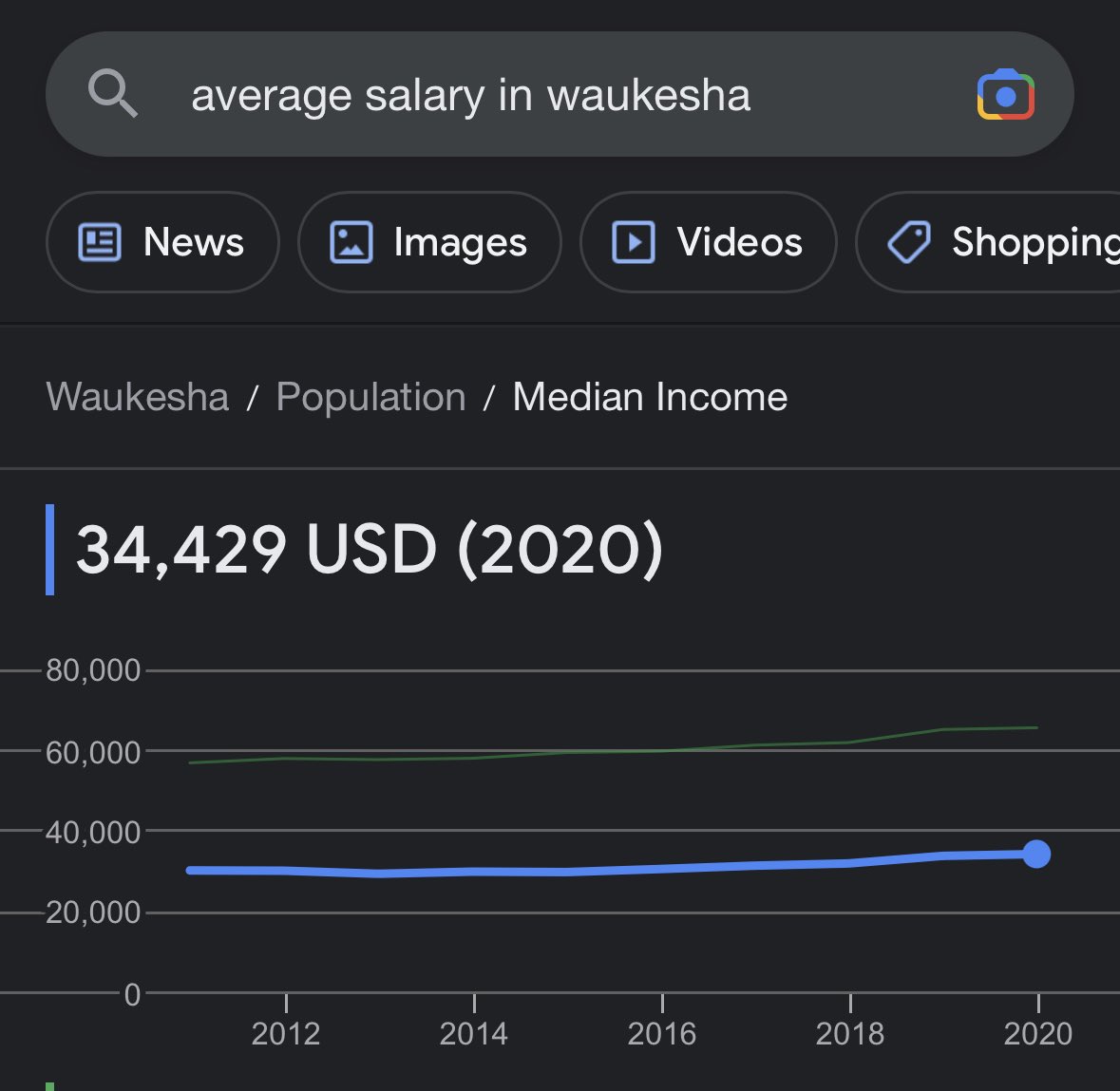 KeeGlock Murray tweet media