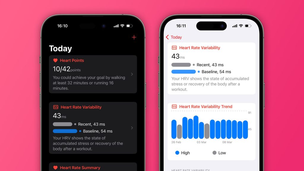 Techinfoeditor's tweet image. CardioBot can now measure Stress Levels based on your Apple Watch data

CardioBot uses health data from #AppleWatch. The app has now been updated with a new feature that uses data obtained through Apple Watch to measure stress levels.

#CardioBot  #MentalHealthMatters #exposed