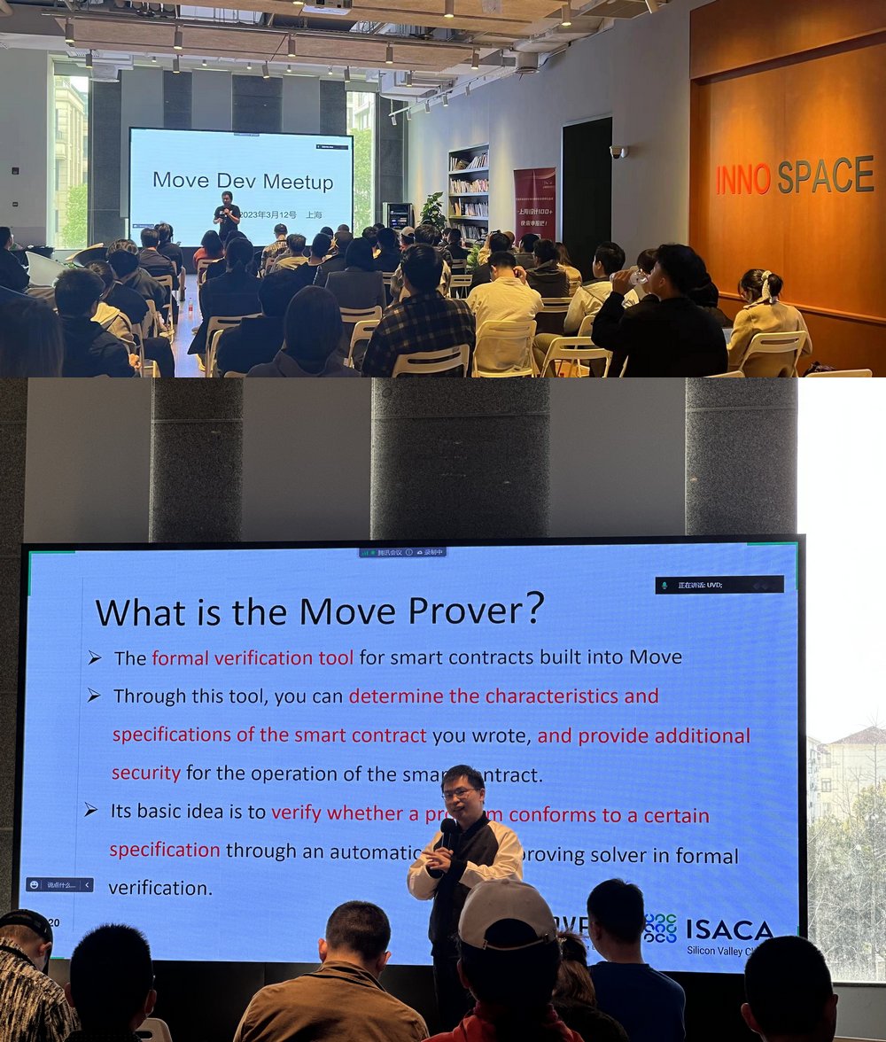 MoveFunsDAO's tweet photo. 3月12日的 Move Dev Meetup（上海）圆满结束，这次 Meetup 汇聚了近百名 Move 开发者，来自 @AptosLabs @SuiFoundation @RoochNetwork @StarcoinSTC @MoveBit_ @yangjiefeng  @AptosGlobalHQ 的嘉宾进行了主题分享。 https://t.co/fHXUMUYKKZ