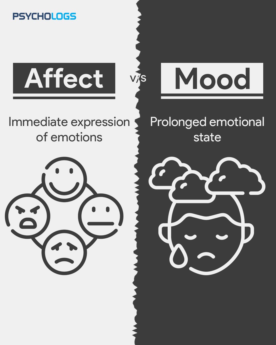 Depressed Mood Definition Psychiatry