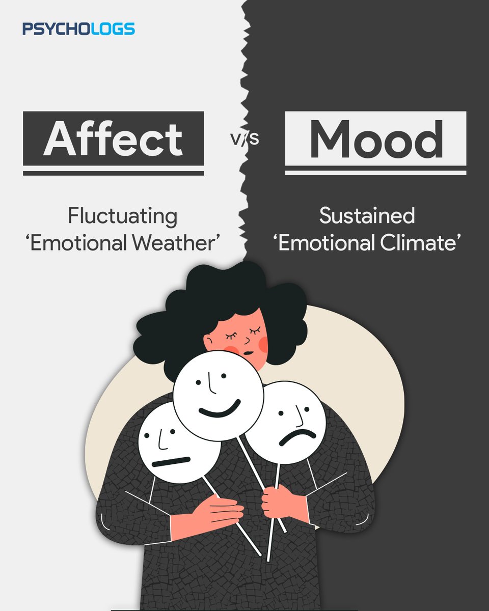PsychologsIndia's tweet image. Mood and affect are often confused and used interchangeably. However, in psychology and psychiatry, both terms have distinct #meanings. 
#mood #mentalhealth #personality #care #moodswings #emotions #affects #dysphoric #anxious #depressed #Feeling #behaviour #mentalhealthawarenss