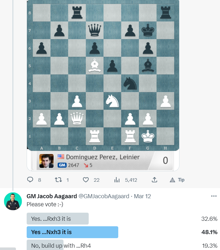 GMJacobAagaard's tweet photo. So I asked this question, based on a blitz game in Berlin between Dominguez and Shankland: https://t.co/cONmlcUa13