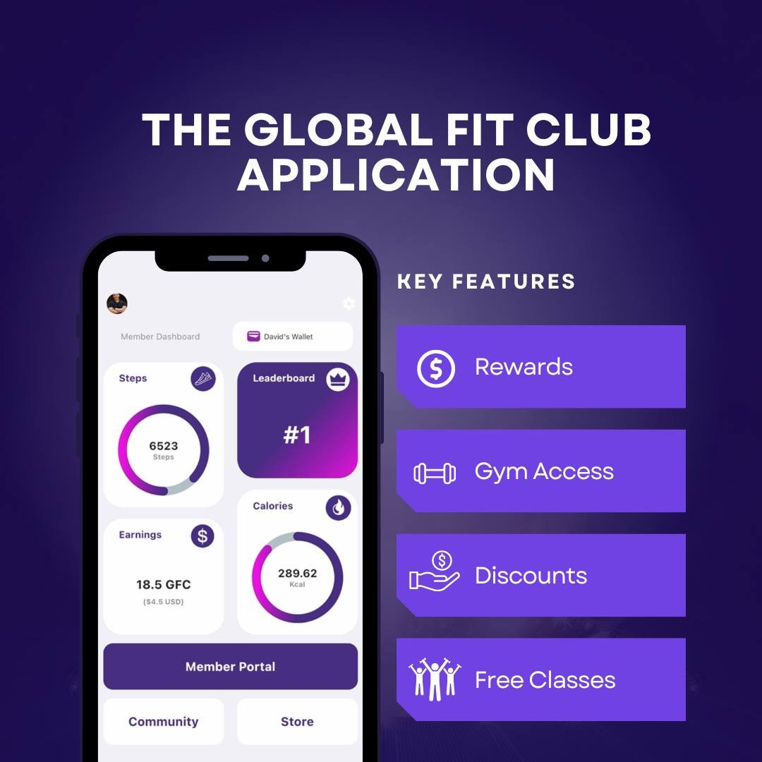 thegfcapp's tweet photo. HOLDER REWARDS ALLOCATION

Delivering ground-breaking utility to our holders.

The GFC ecosystem holder reward mechanics will reward early champion pass holders as we conquer WEB2 and grow our ecosystem.

Engage to be considered for a 100 $USDC raffle and WLs.

A Thread 🧵 https://t.co/7dciTA5Umd