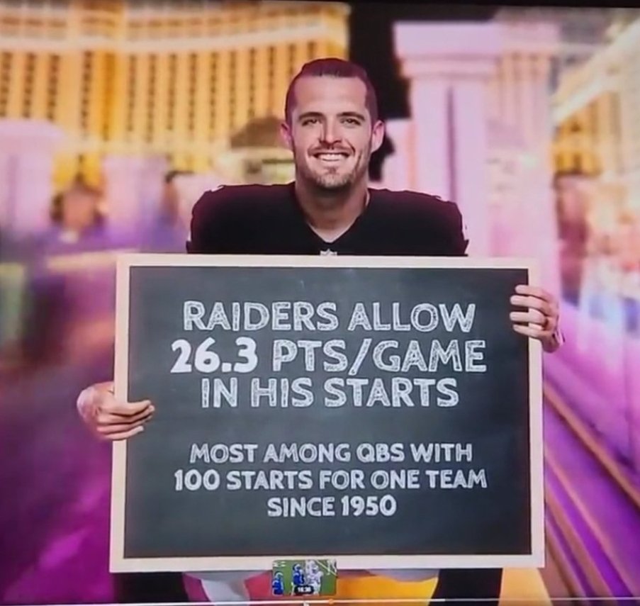 MRraidernights's tweet image. Let's all keep this in mind as we watch this new Coaching staff actually try to do something right and build the defense!!!!!