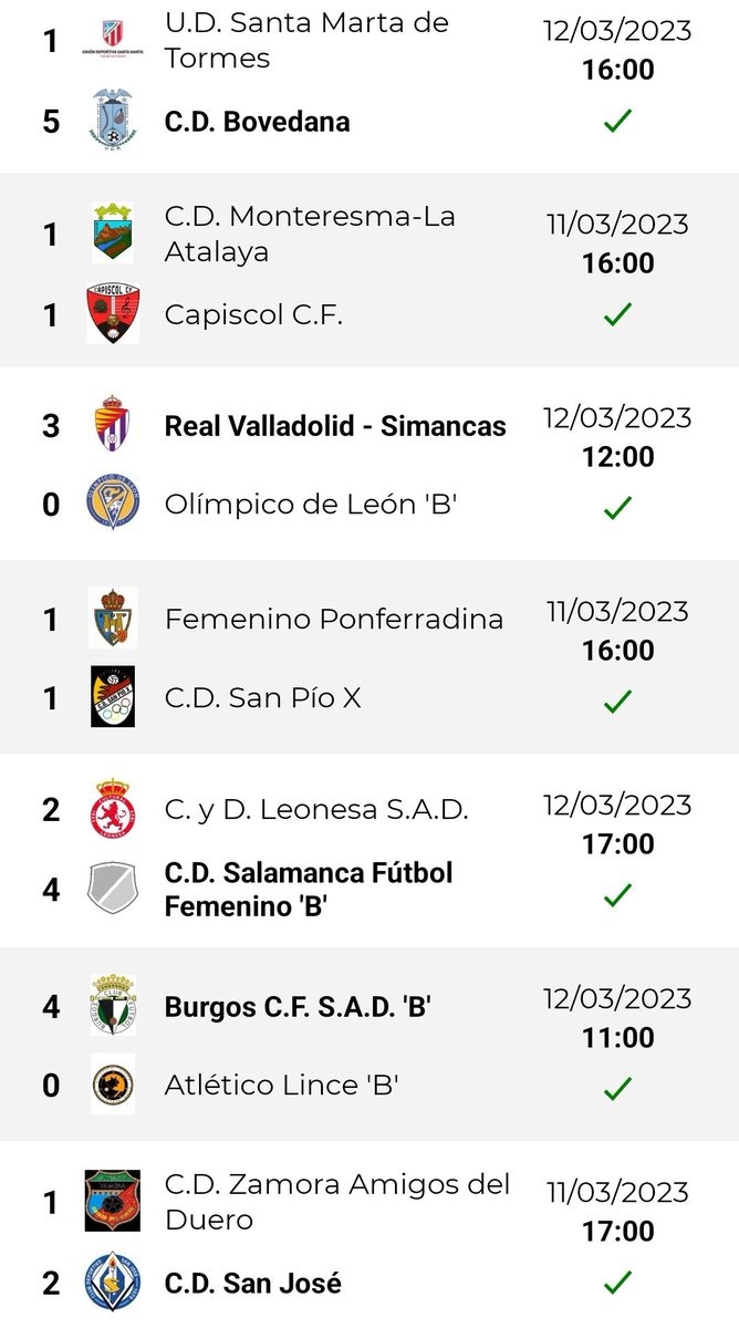 ligagonalpi's tweet photo. Terminado el fin de semana de fútbol estos son los resultados de #LigaGonalpi

El @cdsanjosesoria sigue líder después de un partido muy reñido contra el @amigosdelduero_ 

La clasificación sigue sin variación en la parte alta de la tabla. https://t.co/MlonkWsCAc