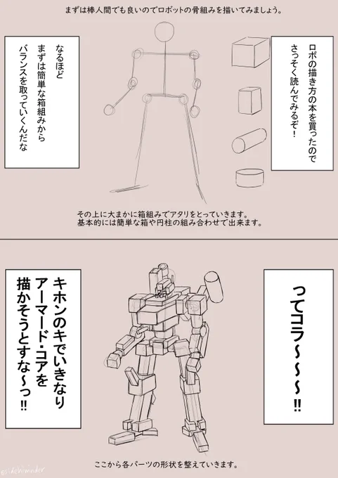ギアの上げ方が独特な技法書 