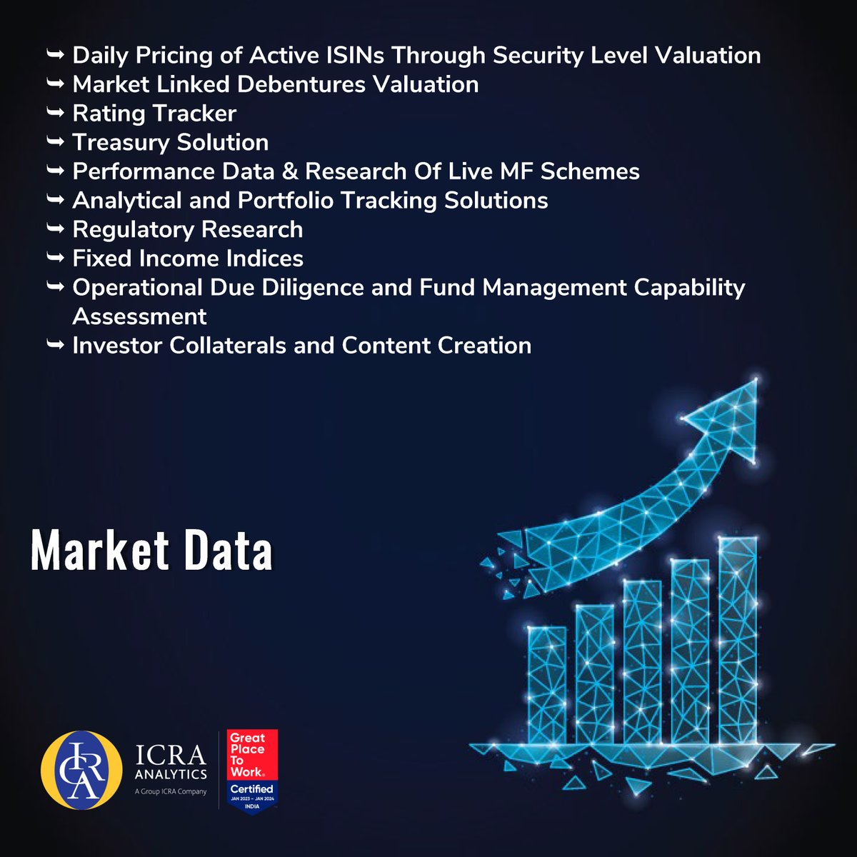 ICRAAnalytics's tweet photo. ICRA Analytics serves the Indian BFSI segment with solutions, research, data, and analytics. We are a leading provider of valuation and information services to Indian mutual fund industry.
Know more about us at https://t.co/Pfu7WfHYMc
#ICRAAnalytics #SolutionsThatWork
(1/3) https://t.co/iIgdKY7lhz