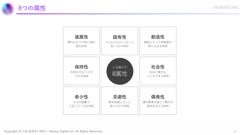 SEGAXD_OFFICIAL's tweet photo. 📰＜顧客体験にもっとエンタテインメントを！
COO伊藤が登壇した「UXQUEST」レポート記事が公開されました。ゲームUXの可能性について解説しています。
地方自治体との取り組みで、ゲームUXを使って避難訓練をケーススタディとして紹介しました。
#UX #ゲーミフィケーション 
https://t.co/dckdgvv0Ne https://t.co/VKUhNYTgsw