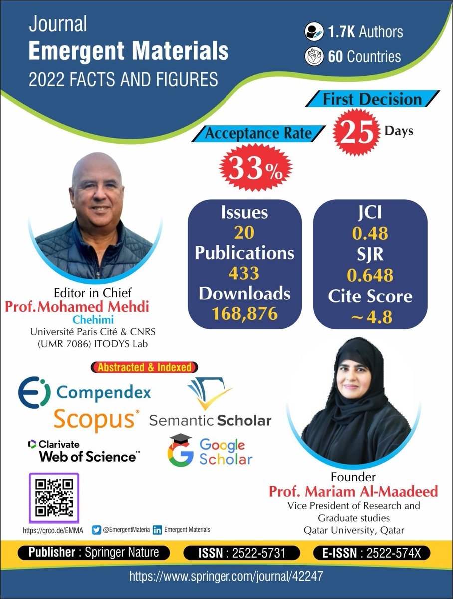 EmergentMateria's tweet photo. Emergent Materials is a reputable, peer-reviewed scientific journal that was established in 2017 by Qatar University and is published by Springer Nature. The Journal covers a wide variety of topics within materials science. https://t.co/NYaVDyVdhR https://t.co/M6rIHbXylk