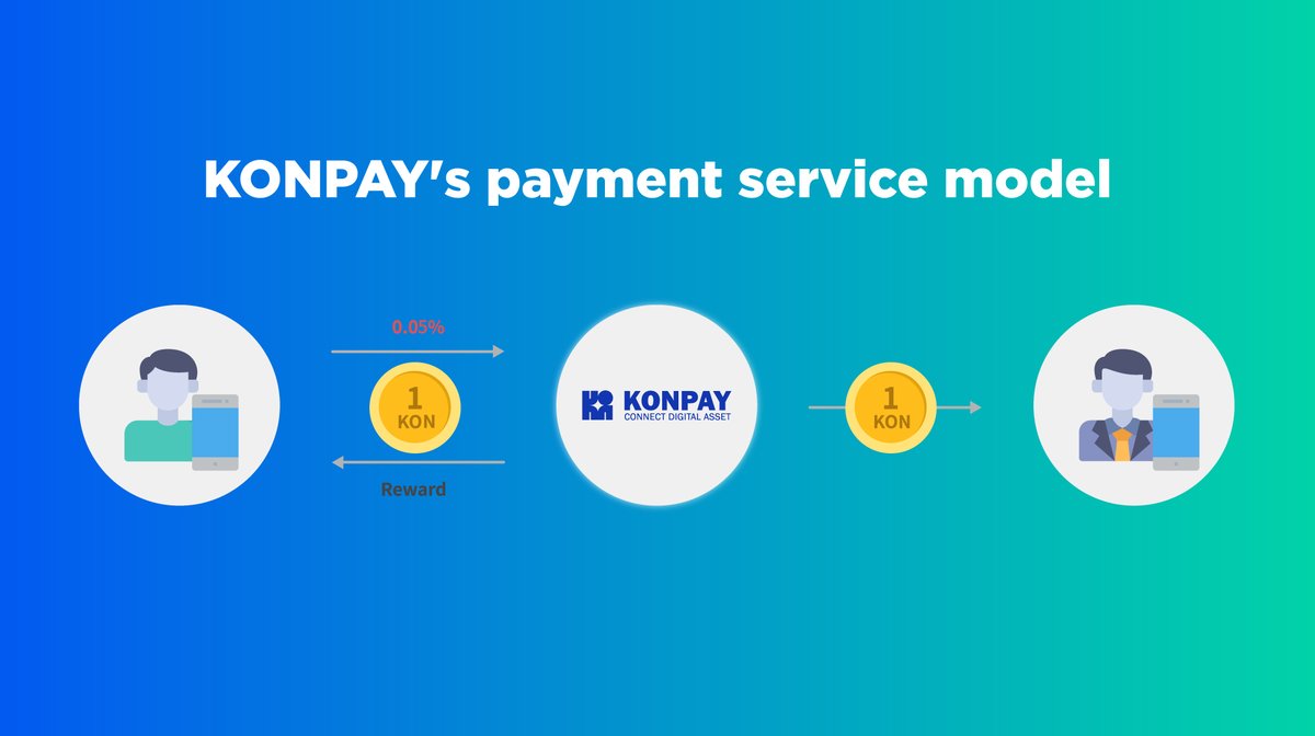 biya Aespa On Twitter RT konpay official KONPAY s Payment biya-aespa-on-twitter-rt-konpay-official-konpay-s-payment