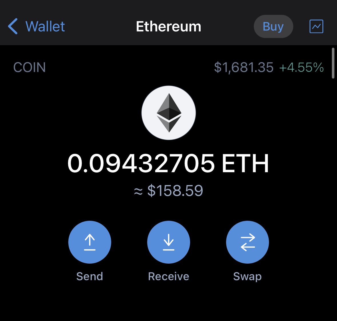 ZeusLFG's tweet photo. Always rewarding my most active supporters, cause COMMUNITY IS EVERYTHING ❤️

Drop your $ETH addy if you’re active🫶👇 https://t.co/yOhqhzXqqE