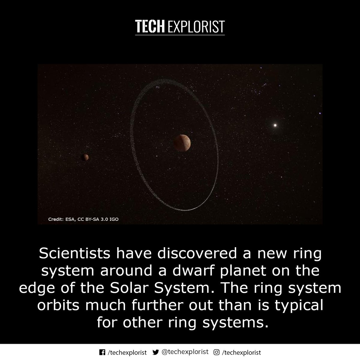 TechExplorist's tweet image. Scientists have discovered a new ring system in our Solar System.
#ringsystem #solarsystem #dwarfplanet #science #techexplorist