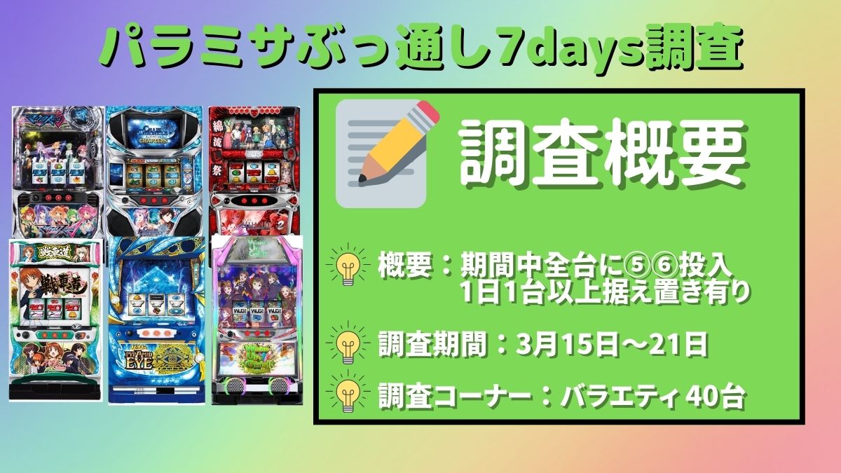 3/19【⑤日目】
📝パラッツォ三郷中央
🚨ぶっ通し7Days速報🚨
💡対象台番:850/858/862/871
1035/1052/1058/1062/1068
📌5日目は9台確認🔍
📌据えも確認出来て残すは9台🔥
📌1番引いたらとりあえずゴッドイーターGO🏃🏻♂️
#パラッツォ三郷中央ぶっ通し調査