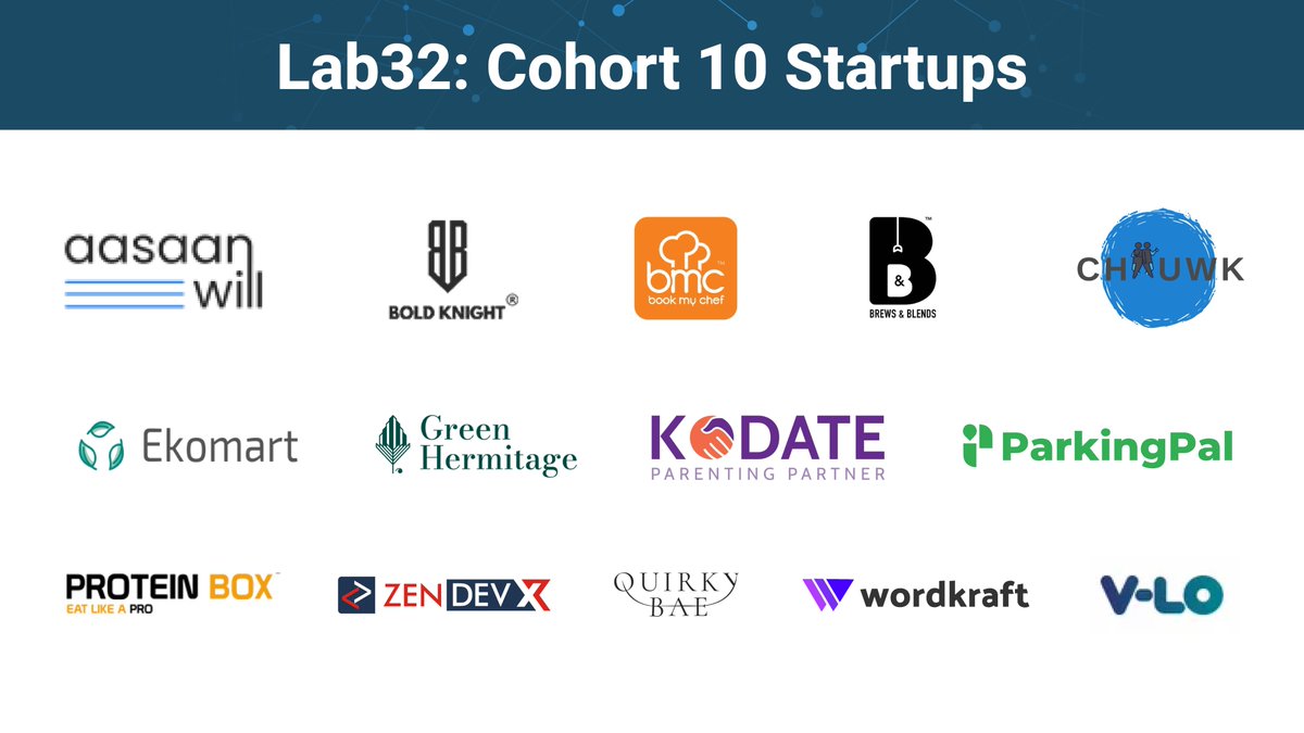 #Lab32's 10th cohort is set to soar to new heights after the successful celebratory event of the Scale-Up Summit.
 
@THub congratulates the selected #startups and is excited to see the impact they'll make in the #StartupEcosystem.

#IAmLab32 #InnovateWithTHub #AccelerateWithLab32
