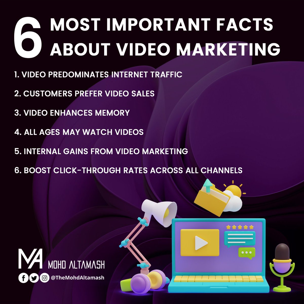 The 6 Most Important Facts About Video Marketing

#altamash #videomarketing #marketing #video #videoproduction #socialmediamarketing #videomarketingstrategy