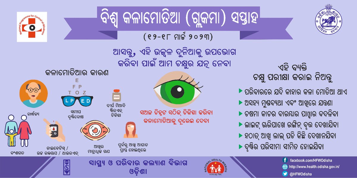 ପରିବାରରେ ଯଦି କାହାର କଳାମୋତିଆ ରୋଗ ଥାଏ କିମ୍ବା ଦୃଷ୍ଟି ର ପରିସୀମା ସୀମିତ ହୋଇଗଲେ, ଅସହ୍ଯ ମୁଣ୍ଡବ୍ୟଥା ଓ ଆଖିରେ ଯନ୍ତ୍ରଣା ହେଲେ, ଲାଇଟ୍ ପାଖରେ ରଙ୍ଗିନ୍ ବୃତ୍ତ ଦେଖାଗଲେ ତୁରନ୍ତ ଚକ୍ଷୁ ପରୀକ୍ଷା କରାଇ ନିଅନ୍ତୁ କାରଣ ଏହା କଳାମୋତିଆର ଲକ୍ଷଣ ହୋଇପାରେ। #WorldGlaucomaWeek #OdishaCares