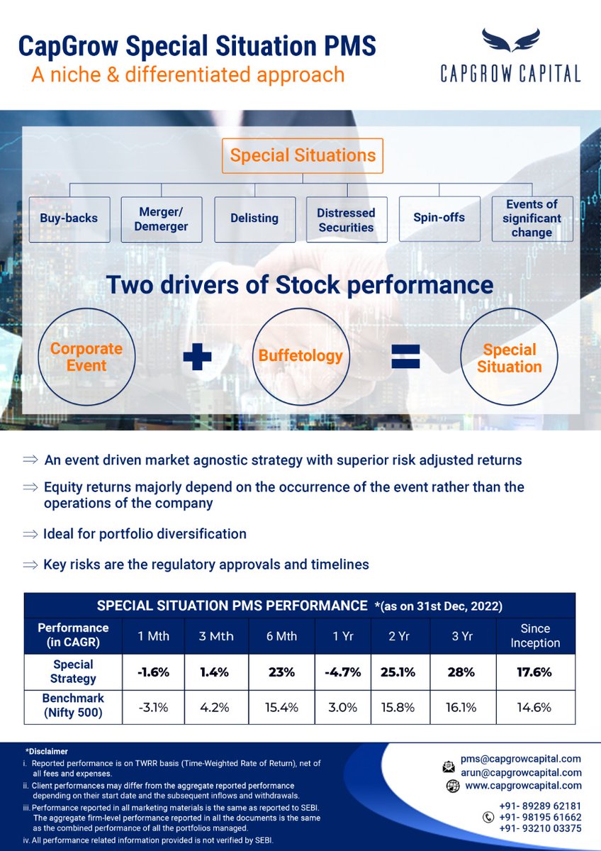 CapgrowCapital's tweet photo. #CapGrowPMS #Specialsituation #Equities #Markets #opportunities #Portfoliomanagementservices #nichestrategy https://t.co/xRHN0II0vg
