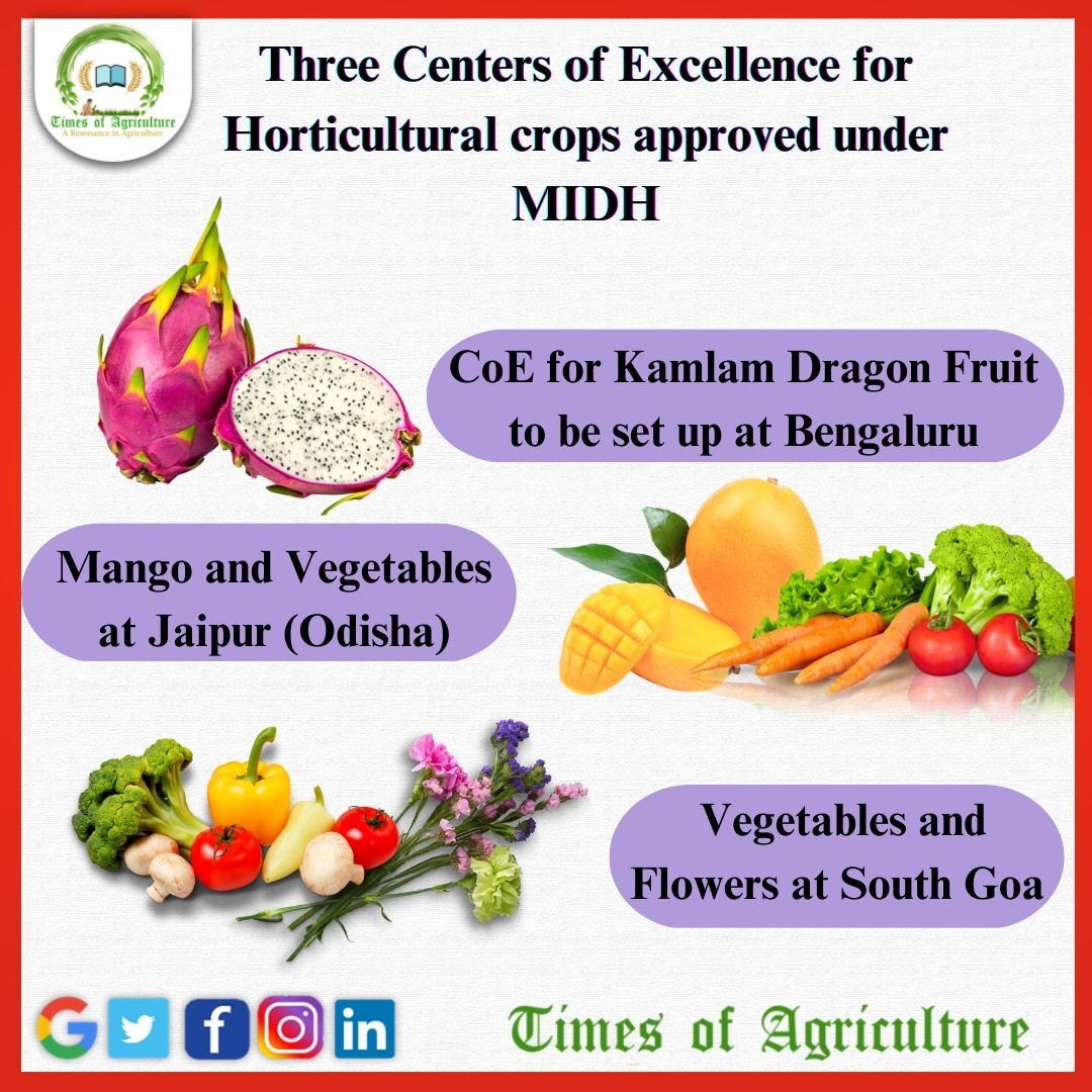 Timesofag's tweet photo. Under Mission for Integrated Development of Horticulture (MIDH), Centers of Excellence (CoEs) are being established in various States through Bilateral Cooperation or Research Institutes.

These CoEs serve as demonstration and training centres for latest technologies in the field https://t.co/tnVlTSHSq0