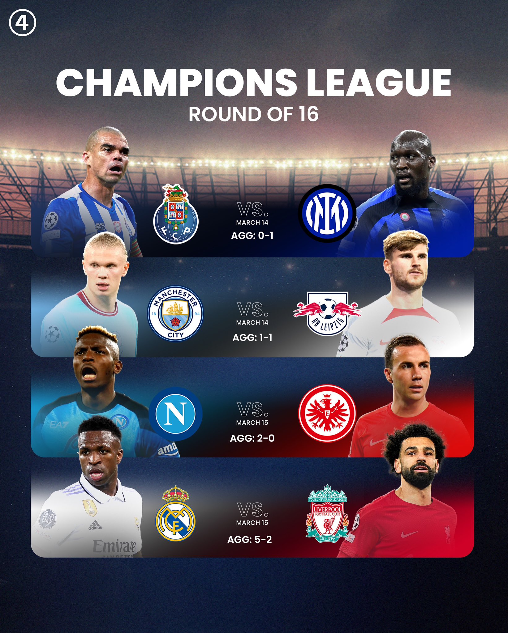 433 on Twitter: "Who will reach the 🆑 quarter-finals⁉️ https://t.co ...