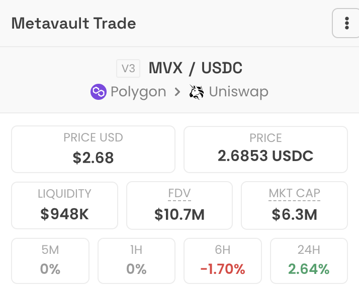Mavel.ost tweet media