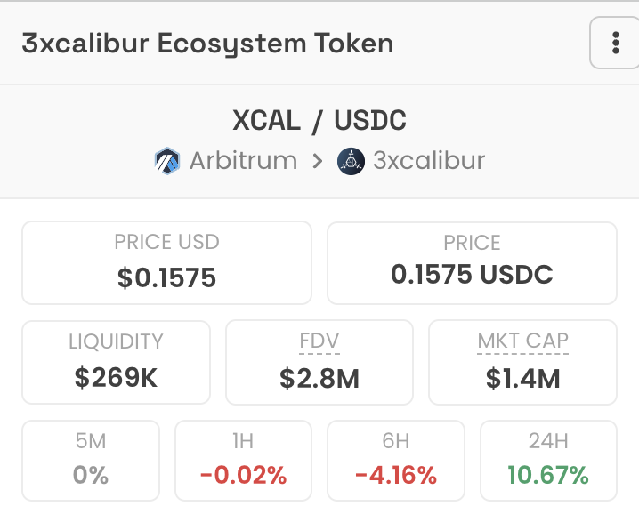Mavel.ost tweet media