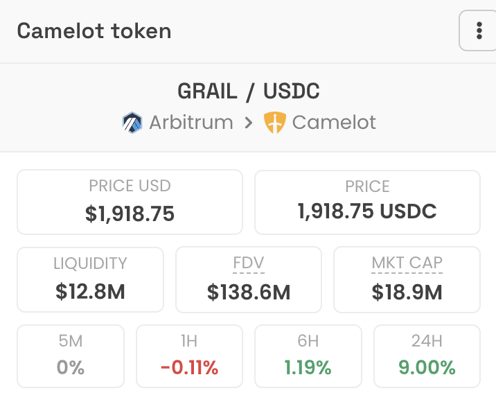 Mavel.ost tweet media