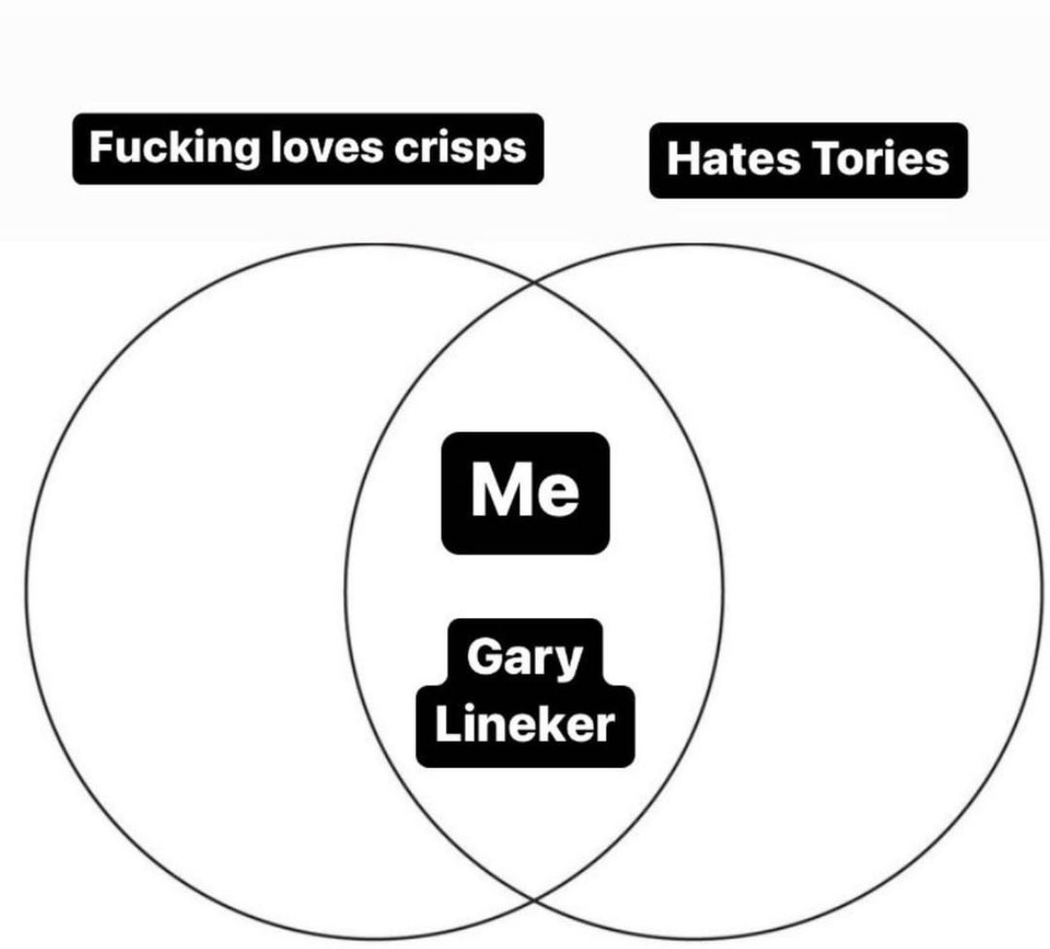 Couldn’t be helped😂 #toriesout #GaryLineker