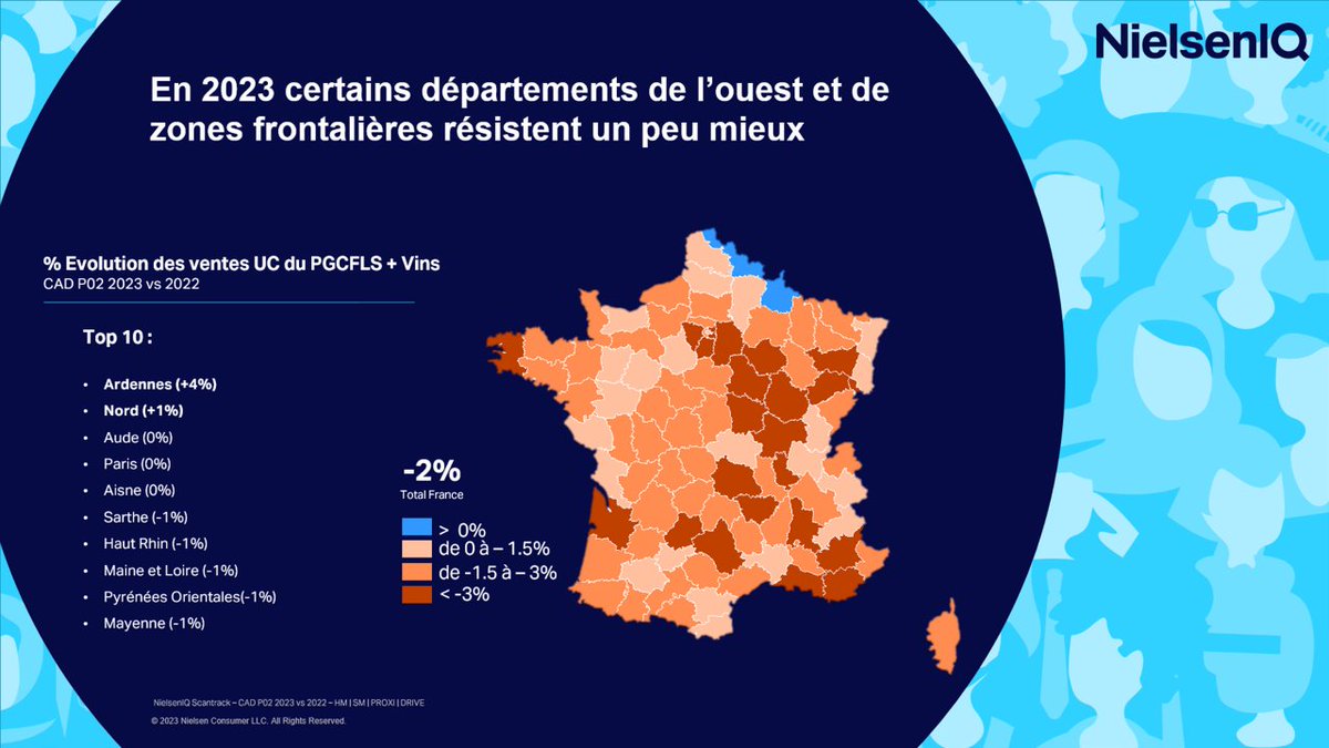 NielsenIQFrance tweet picture