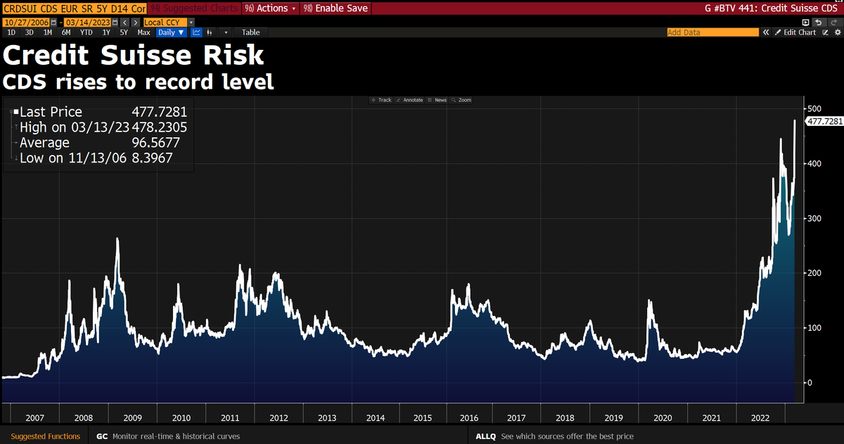 Daniel Curtis tweet media