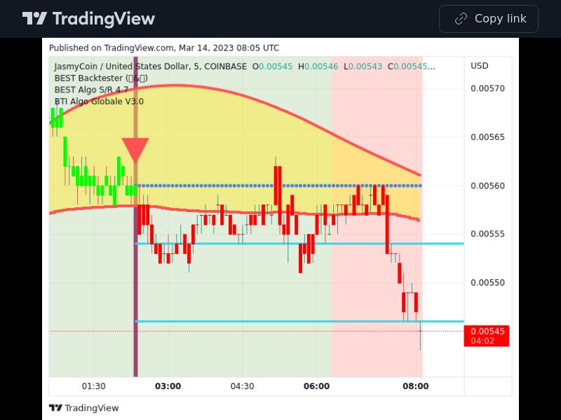 TradingView trade JASMY 5 minutes