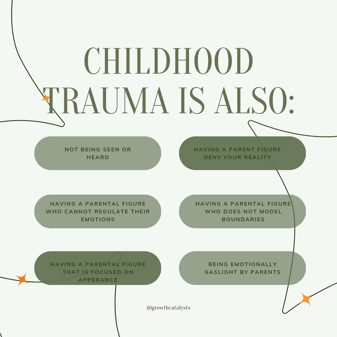 Did you know that there are "invisible" childhood traumas? They are often forgotten because experts focus more on neglect, physical and sexual abuse and violence.

We have listed some of them below as they also lead to long-term effects.

#traumainformed #childhood