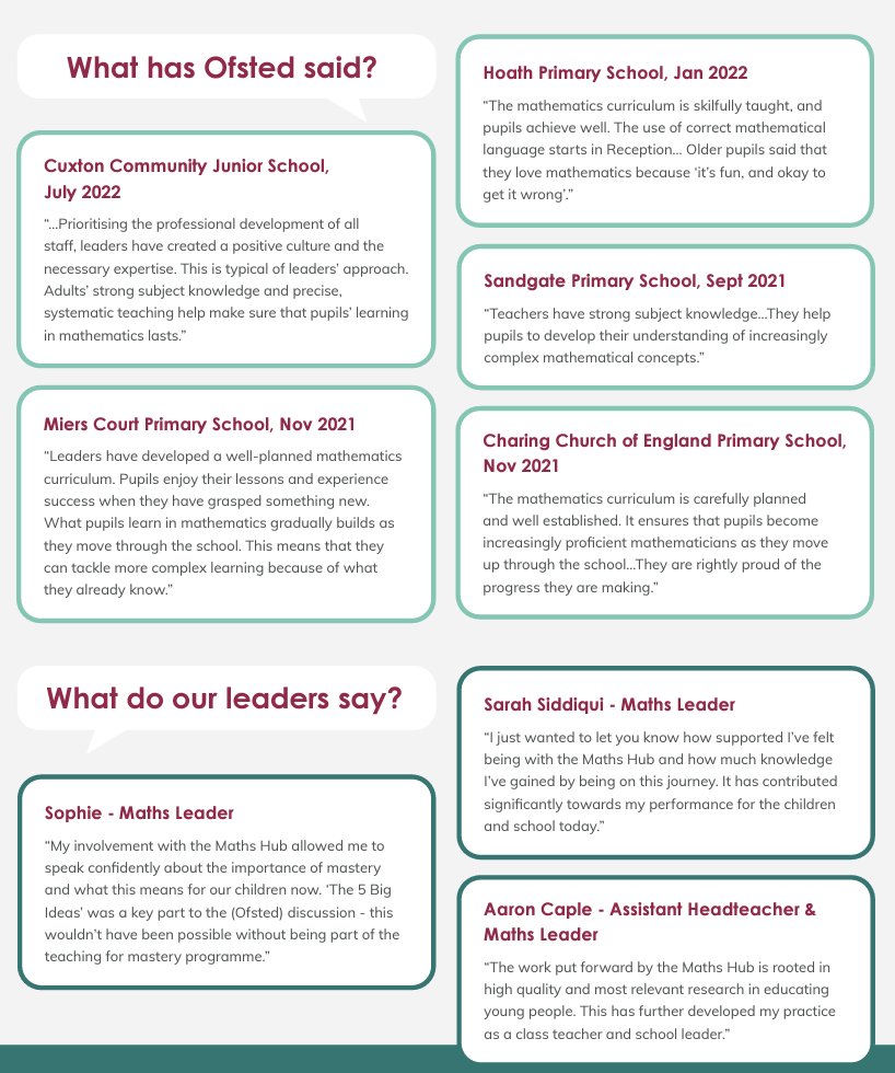 Kent and Medway Maths Hub (@kandmmathshub) on Twitter photo 🤩Join us with @ncetm Primary Director <a href="/ThinkingMaths/">Dr Debbie Morgan CBE</a>
👀 see what it's all about!
drive.google.com/file/d/1eZVfZk…
#Headteachers #Maths #Senior #Leaders
21 April register ⬇️
docs.google.com/forms/d/e/1FAI…
<a href="/TheEdPeople/">The Education People</a> <a href="/SC_EdConsultant/">Sarah Carpenter</a> <a href="/KentCatholic/">Kent Catholic Schools' Partnership</a> 🤩Join us with @ncetm Primary Director <a href="/ThinkingMaths/">Dr Debbie Morgan CBE</a>
👀 see what it's all about!
drive.google.com/file/d/1eZVfZk…
#Headteachers #Maths #Senior #Leaders
21 April register ⬇️
docs.google.com/forms/d/e/1FAI…
<a href="/TheEdPeople/">The Education People</a> <a href="/SC_EdConsultant/">Sarah Carpenter</a> <a href="/KentCatholic/">Kent Catholic Schools' Partnership</a>