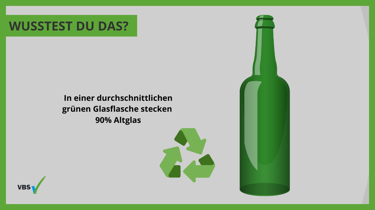 VBS_eV's tweet photo. #ZahldesMonats zur #Kreislaufwirtschaft: In einer durchschnittlichen grünen Glasflasche stecken 90 % #Altglas. Gut so! Das schont natürliche #Ressourcen (Sand, Soda, Kalk und andere Zusatzstoffe), der Energieverbrauch wird reduziert und die Emissionen verringert. https://t.co/kuaZJF8vQz