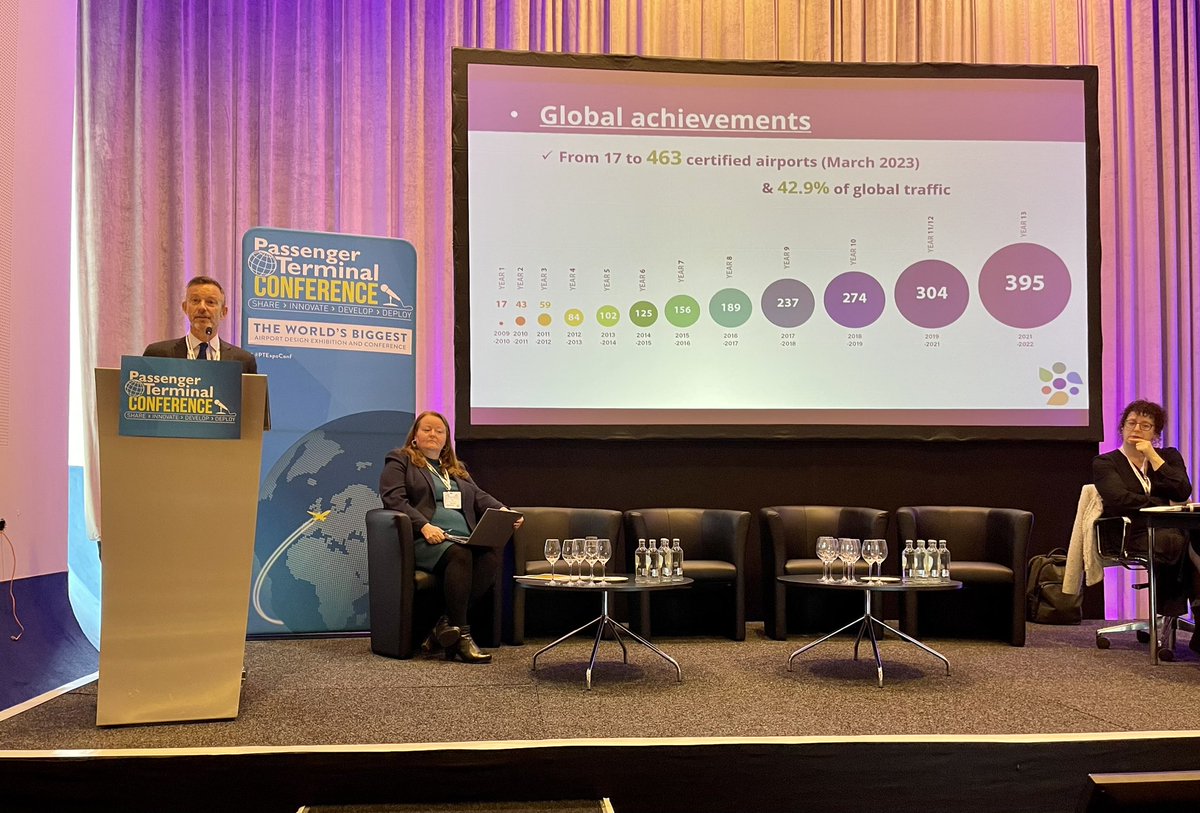ACI_EUROPE's tweet photo. Today our DG @OJankovec joined the stage at #PTExpo to present @AirportCO2 as a solution for airport decarbonisation and the year after year global results. #PTExpoconf @wsp https://t.co/Bq2TlLqRQP