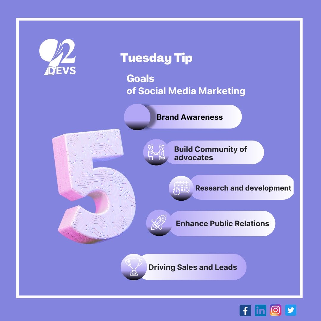 92devs's tweet photo. #socialmedia #socialmediastrategy #socialmediamarketingtips #tuesdaytip #products #customers #brand #awareness #google #letsconnect #letsconnectwitheachother #develop #services #publicrelations #connections #target #audience #webdevelopment #seo #marketing https://t.co/2H8vqj7MuB
