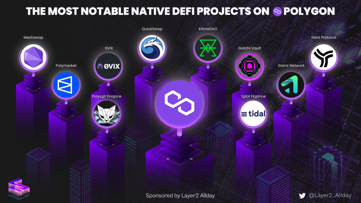 L2s_AllDay's tweet photo. 🙌 CZ and Vitalik recently described ZK as a game-changer. Don't miss out on the best Native DeFi projects on Polygon as it is also integrating ZK into its ecosystem

#Polygon $Matic #Defi #NativeDefi #Layer2_allday https://t.co/1fXi3cSoFE