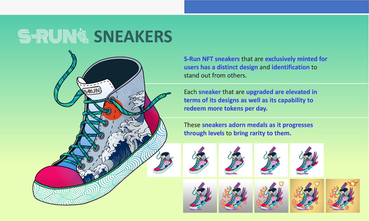 SRunApp's tweet photo. How did SRun sneakers evolve? It's evolved through level up and brings more earning to the owners. https://t.co/oCgK2x4k1k