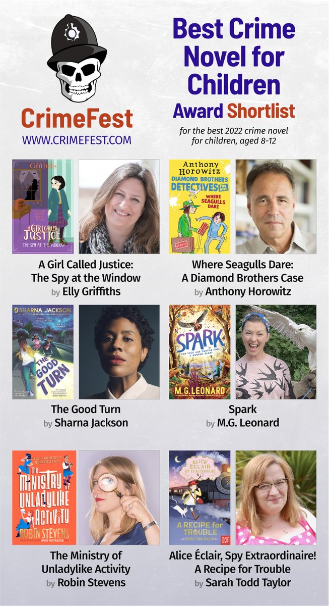 CrimeFest tweet media