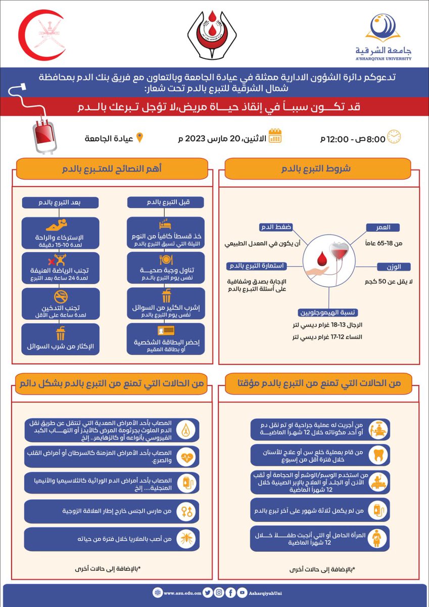 جماعة العلوم👩🏻‍🔬| ASU . (@asufshn1) on Twitter photo 