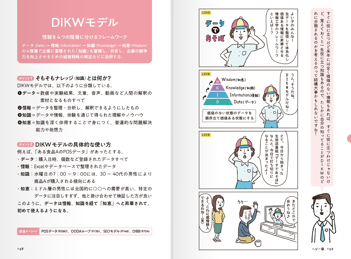 |お知らせ|
連載中の漫画『タイムくん』がビジネス書になりました!
IT業界に限らず、DX時代のビジネスシーンで役立つ用語について、シンプルな解説&ちょっとシュールな4コマ漫画で構成された一冊です
▼詳しくはこちら
https://t.co/qB1HafiYKc