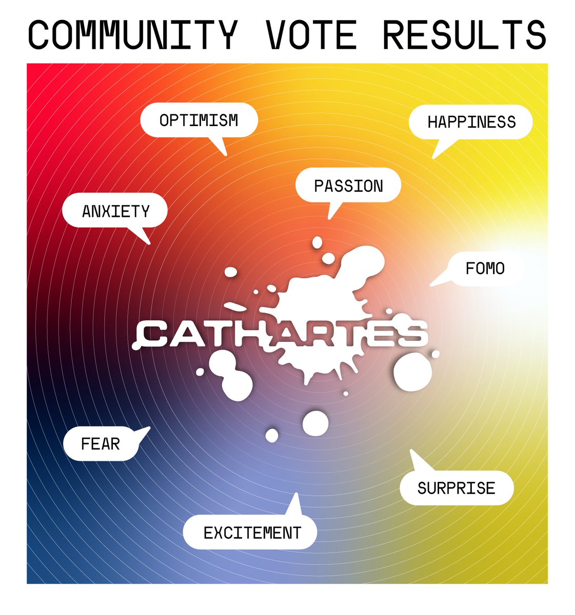 Great news!

As decided by the community vote, the Cathartes generative algorithm will comprise the following emotions:

🎨OPTIMISM 
🎨FOMO
🎨EXCITEMENT 
🎨FEAR
🎨PASSION
🎨HAPPINESS 
🎨ANXIETY
🎨SURPRISE 

Cathartes team will abide by this vote 🫡
