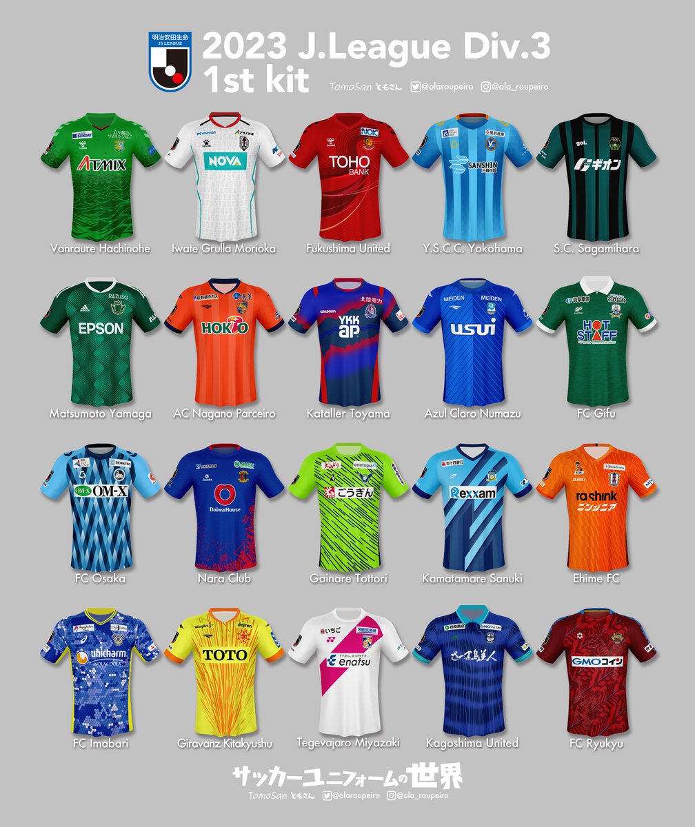 2023シーズンのJ3リーグ全クラブの1stユニフォーム。 今シーズンよりFC
