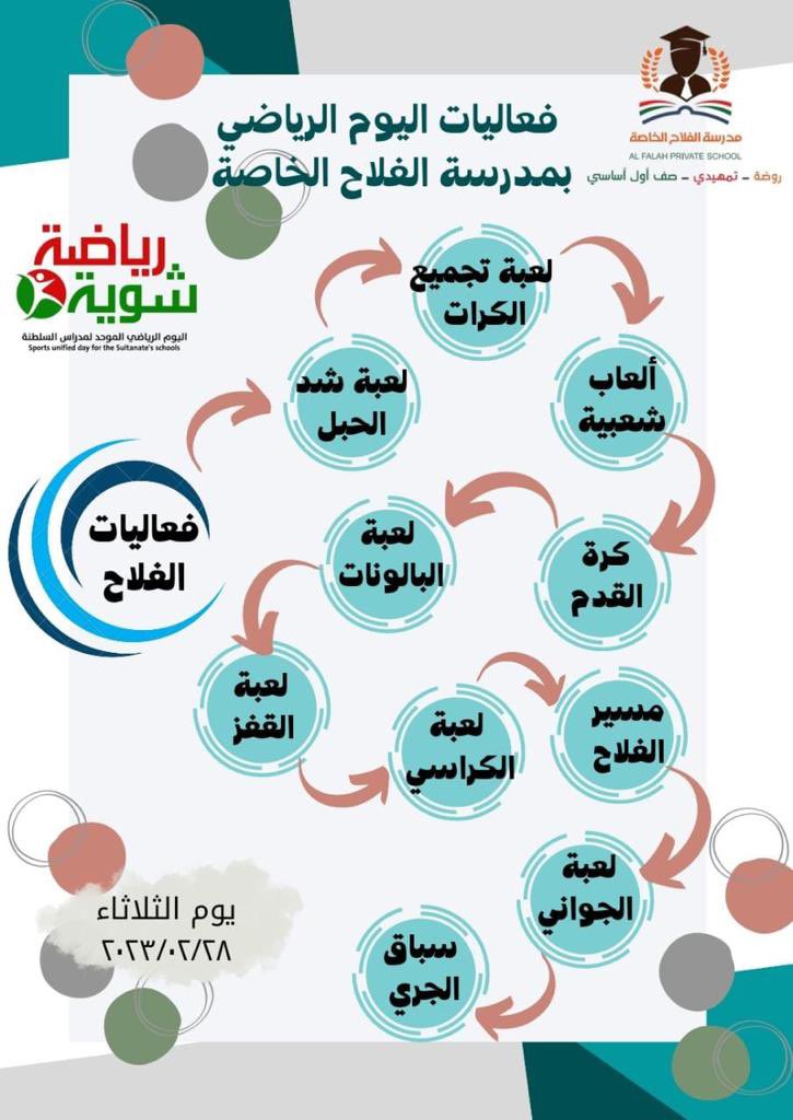 فعاليات المدرسه في اليوم الرياضي #شوية_رياضة