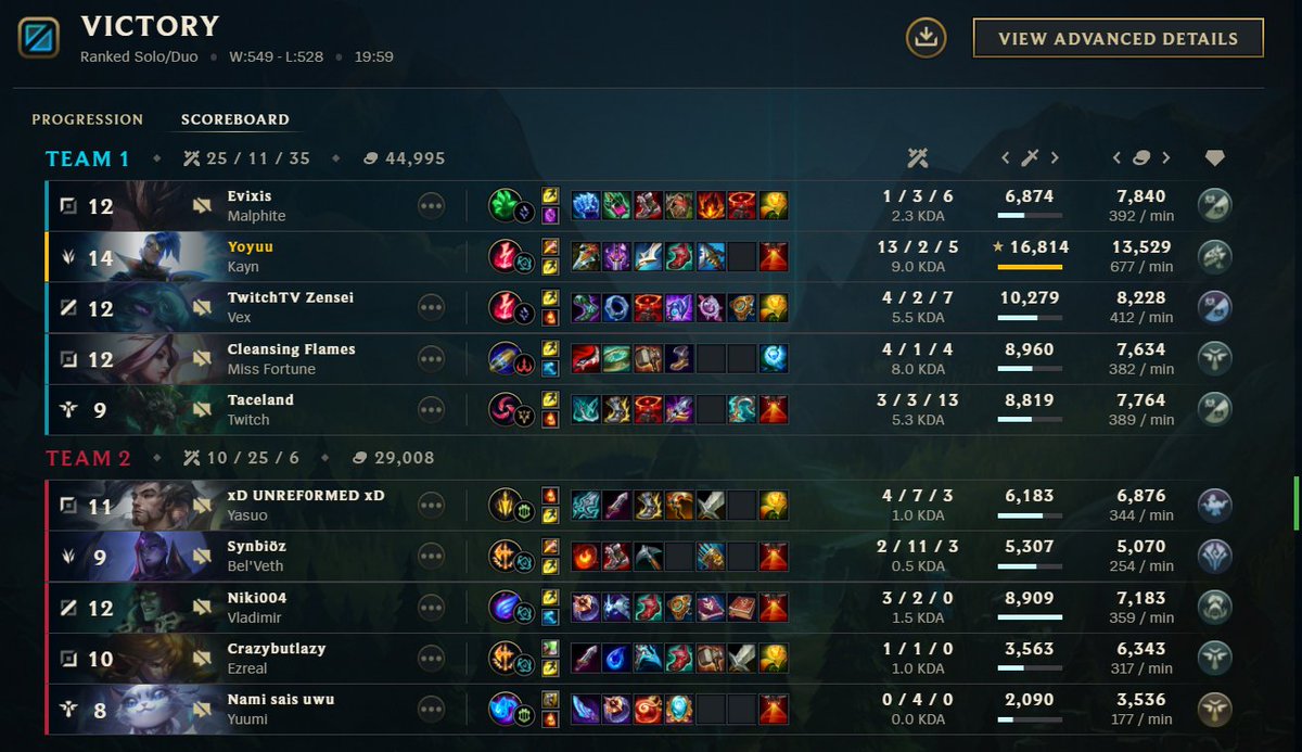 im legit the inventor of outjungling
soon out peaking again